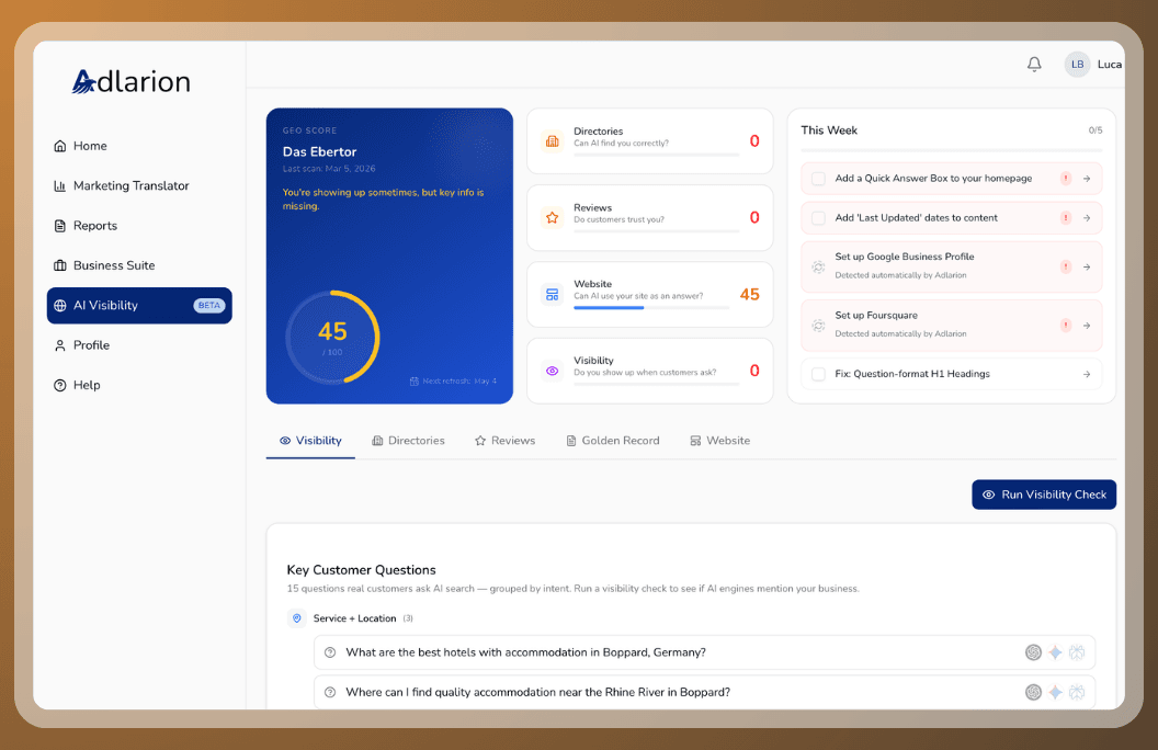Adlarion Marketing Translator — Health Score dashboard